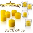 thumbnail image 2 of NeoMart Set of 72 Votive Citronella Candles - Summer Scented Candles - for Indoor/Outdoor Use - 10 Hour Burn Time - Made in USA, 2 of 9