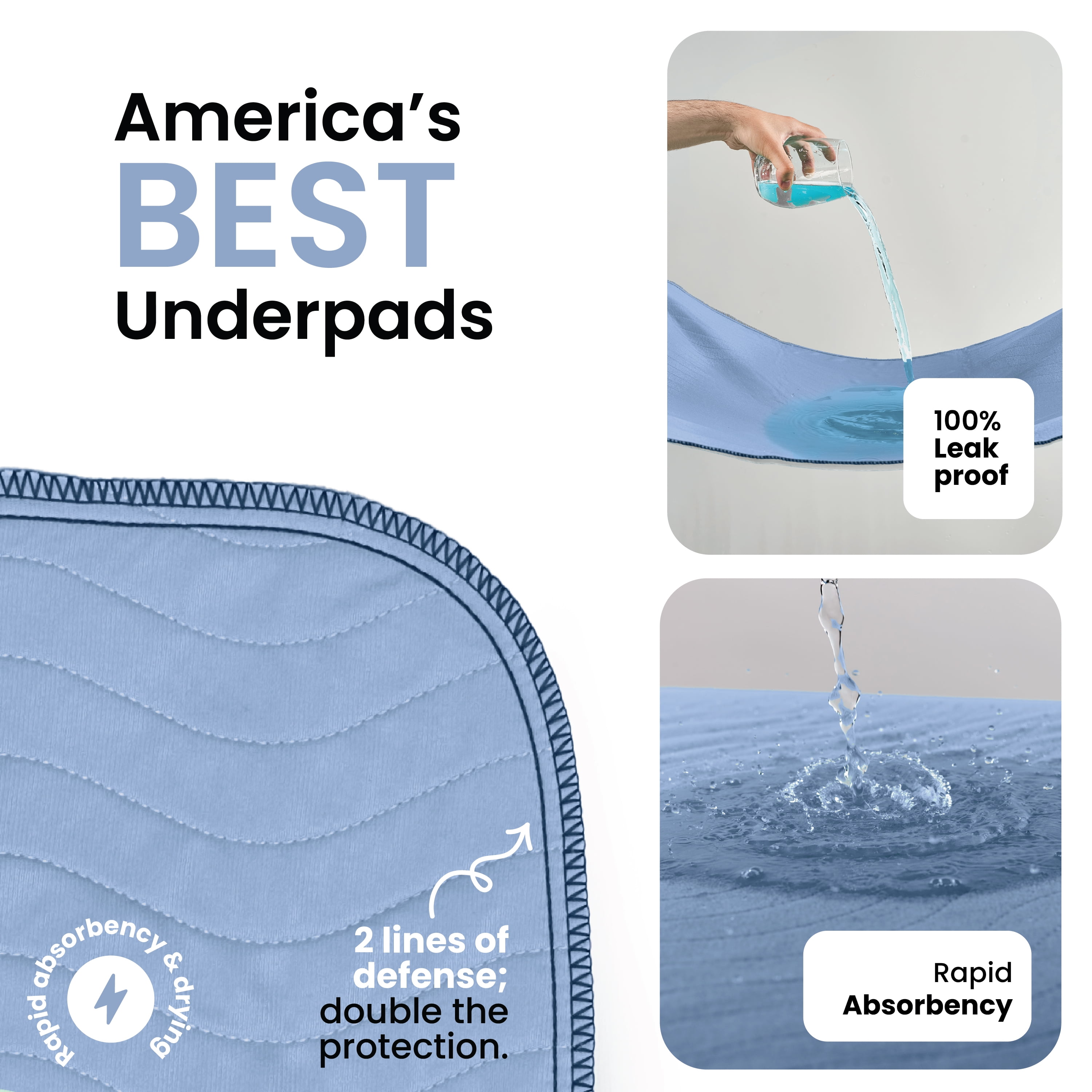 Improvia Washable Bed Pads for Incontinence, Waterproof Reusable, 34 x 36 in, 2-Pack (Blue & White)