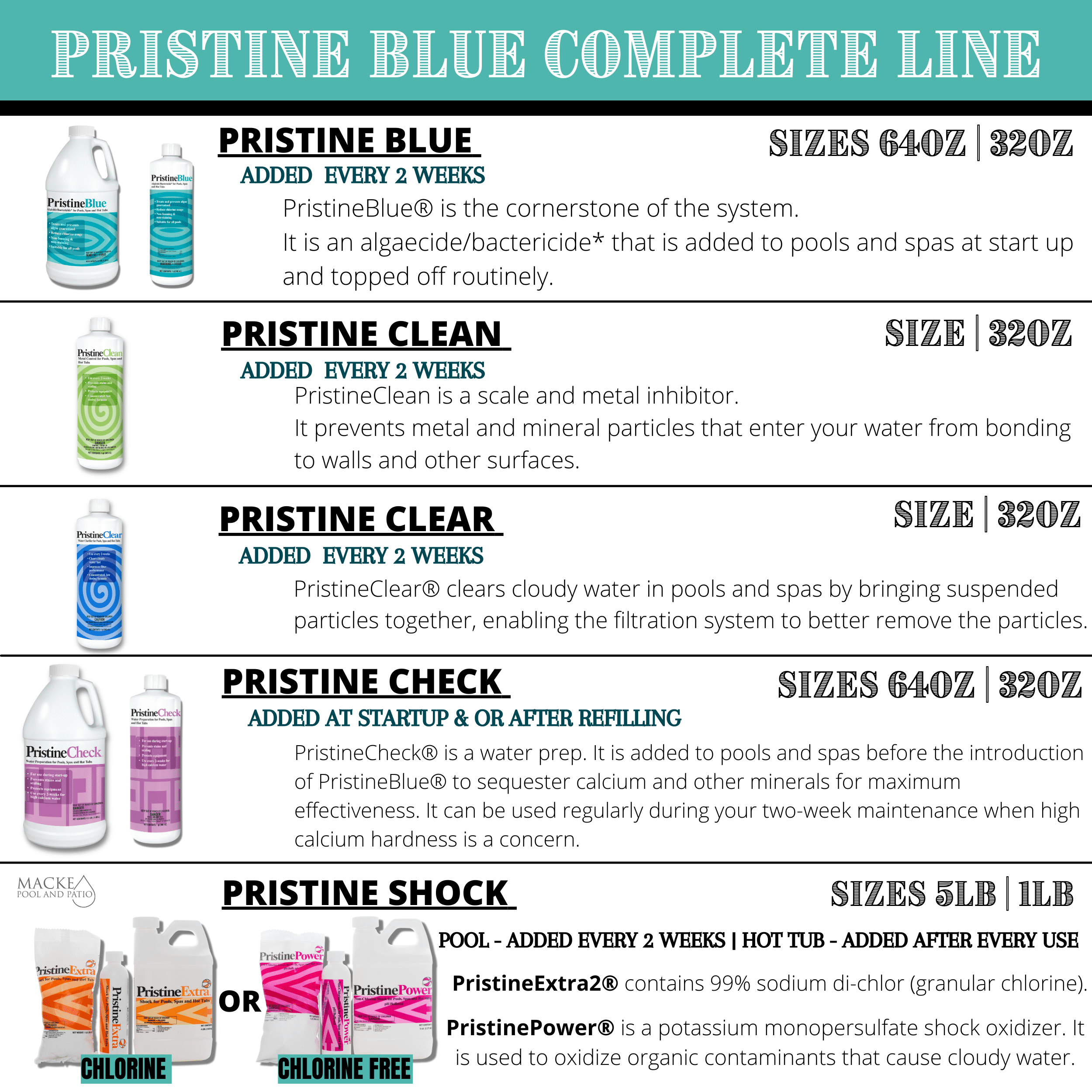 Pristine Blue Maintenance Pack, Non Chlorine Shock Bundle - Macke Pool Guide , Measuring Cup