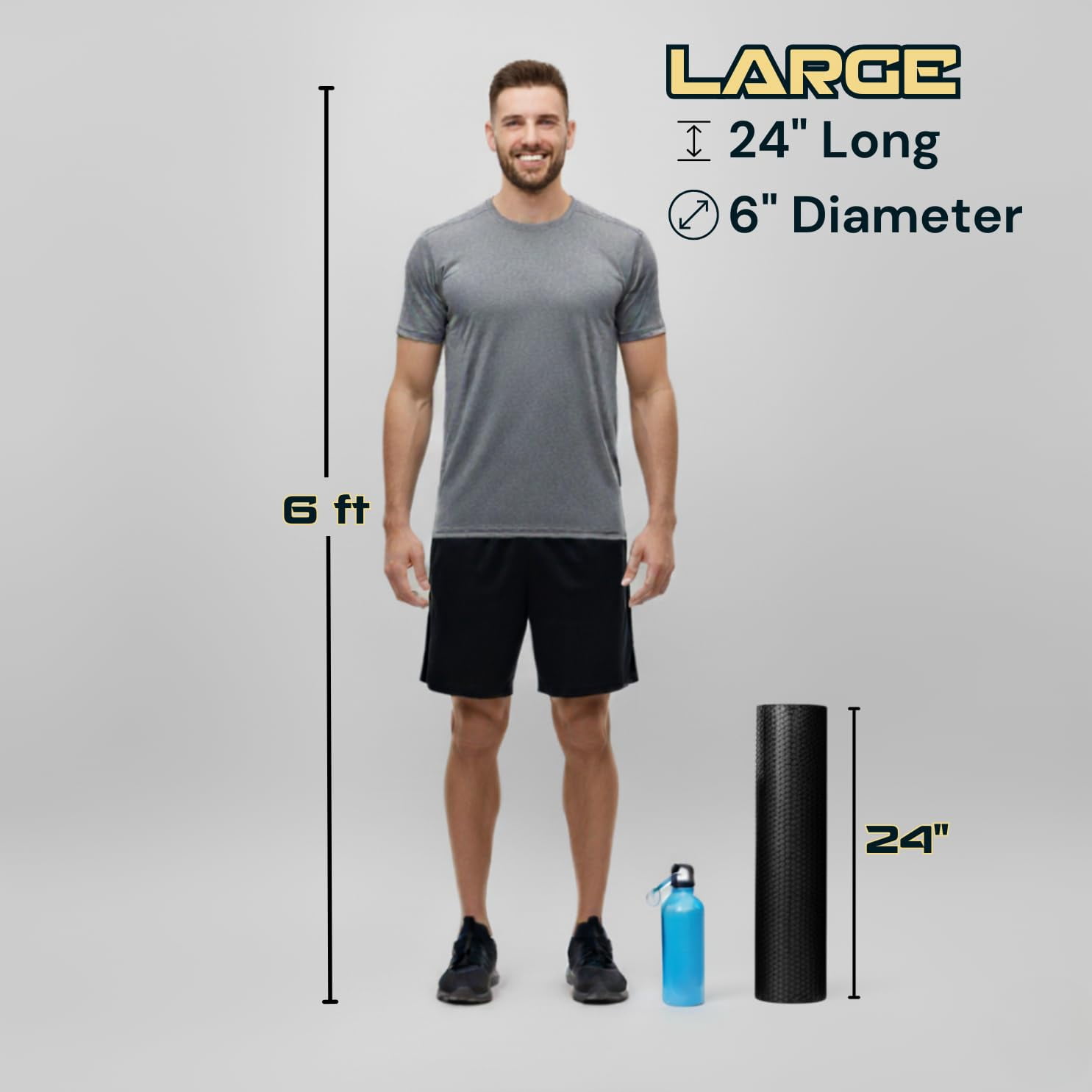 Fitizen Foam Roller - Massage Rehab Stiff Physical Deep Tissue Firm Exercise Equipment Home Gym Yoga Pilates For The Fit Citizen By