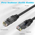 thumbnail image 4 of 350 Feet Cat6 Ethernet Cable, Cat 6 Patch Cable, Cat6 Internet Cable, POE, UTP Network Cable, Indoor and Outdoor, 24AWG CCA, Compatible for PC, TV, Router, Switch, Server, with 25 Cable Ties - Black, 4 of 5