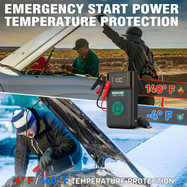 Portable Power Jump Starter – 6000 & 8000 mAH – P1 Autocare