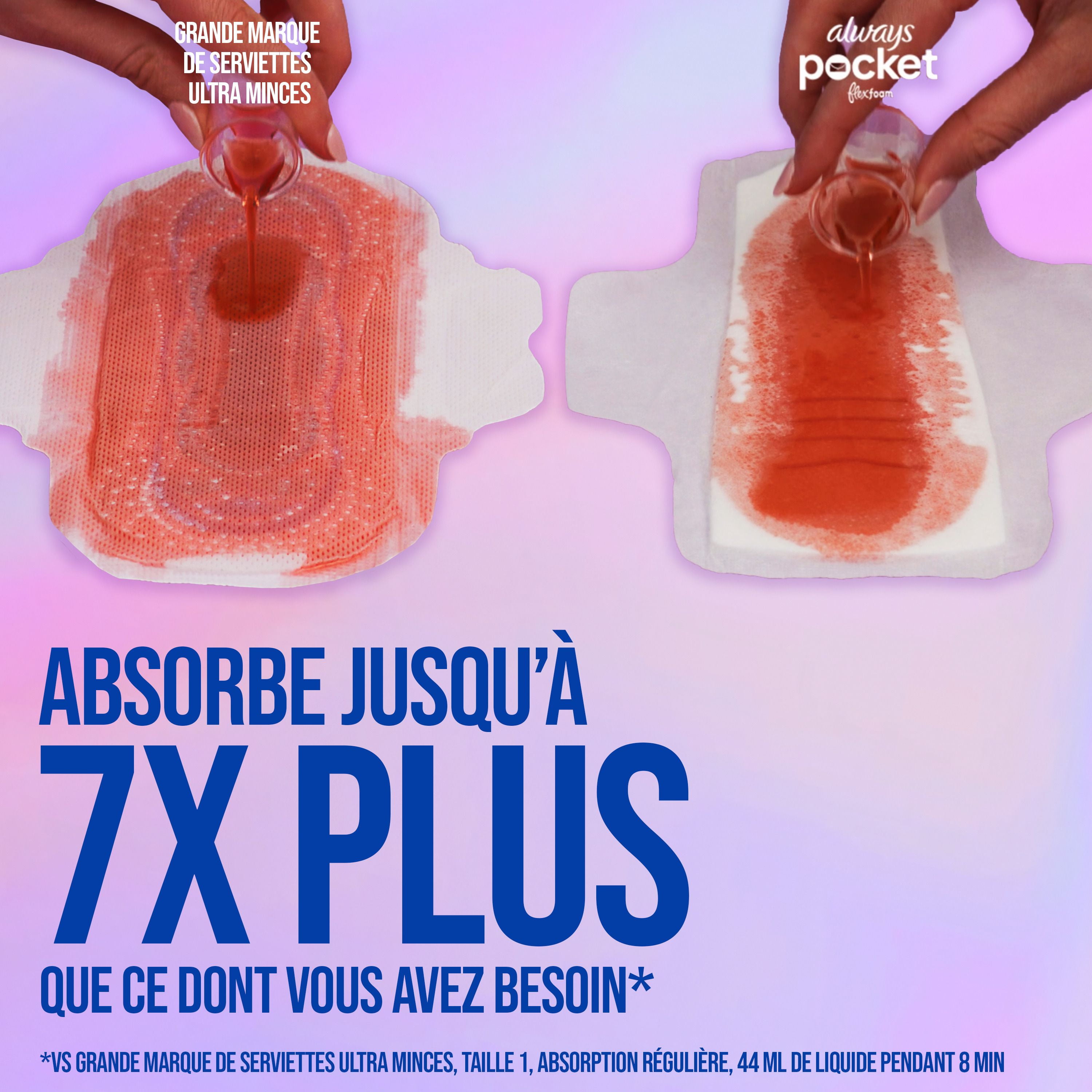 Always Pocket with FlexFoam Pads, Size 2, Heavy Flow, with Wings, Unscented