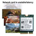 thumbnail image 1 of Tarjeta de red 2,4G/5G/6G Módulo de tarjeta WiFi de velocidad rápida de 2400 Mbps compatible con Win10 Win11, 1 of 8