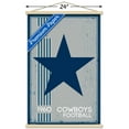 thumbnail image 3 of NFL Dallas Cowboys - Retro Logo 14 Wall Poster, 22.375" x 34", 3 of 5