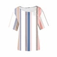 thumbnail image 6 of Youyipin womens tops Petal Sleeve Summer Trendy T Shirt Casual Loose Square Neck Button Blouse Tees short sleeve shirts for women, 6 of 6