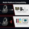 thumbnail image 6 of Seenda Wireless Gaming Headset, 2.4GHz USB Gaming Headphones for PS5 PS4 Switch PC Mac with Detachable Microphone, 6 of 11