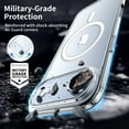 thumbnail image 4 of for iPhone 17 air Case Clear, Shockproof Protective Phone Bumper for Apple iPhone air 6.5 inch - Clear, 4 of 8