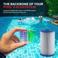 thumbnail image 7 of LifeSupplyUSA Pool Filter Replacement for Bestway Type III/A Cartridge 58012E for Use in 500/800/1500 Gallon Filter Pumps for Above Ground Pools/Spa (3 Pack), 7 of 7