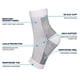 thumbnail image 3 of 3 pares de calcetines de compresión para aliviar el dolor, calcetines de compresión para fitness, calcetines elásticos para ciclismo, tobillera para fascitis plantar, manga para aliviar el, 3 of 8