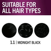 Schwarzkopf Keratin Hair Dye 1.1 Midnight Black, Permanent Hair Color, 1 Use
