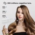 thumbnail image 6 of Laifen Swift Premium Hair Dryer, 110,000 RPM Ionic Blow Dryer, Bag & Attachments - White, 6 of 9