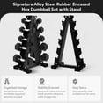 thumbnail image 4 of BalanceFrom 100 lb Rubber Coated Iron Dumbbell Hex Weights Set with A-Frame Rack, Black, 4 of 10