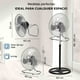thumbnail image 4 of Ventilador Multi Uso SKY CARE 18 Pulgadas 3 Aspas de Metal Negro 18 in SC-V3EN13V, 4 of 5