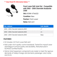 thumbnail image 2 of Front Lower Ball Joint Set - Compatible with 2002 - 2006 Chevy Avalanche 2500 2003 2004 2005, 2 of 2