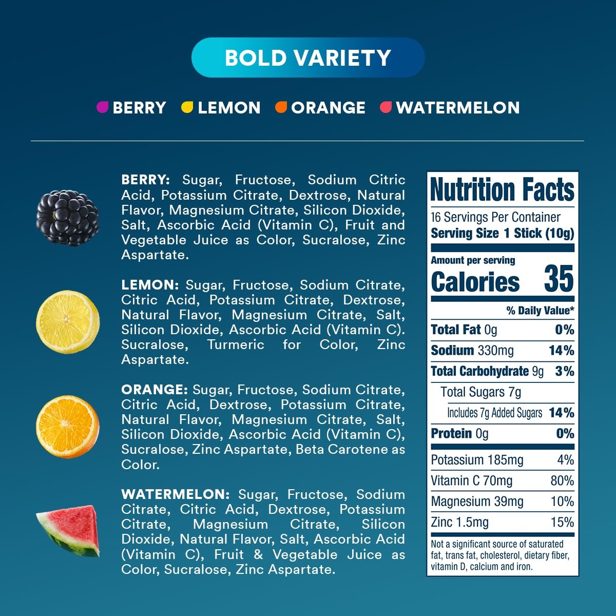 DripDrop Electrolyte Powder Drink Mix for Dehydration Relief Fast, Watermelon, Berry, Orange, Lemon, 16pk Variety