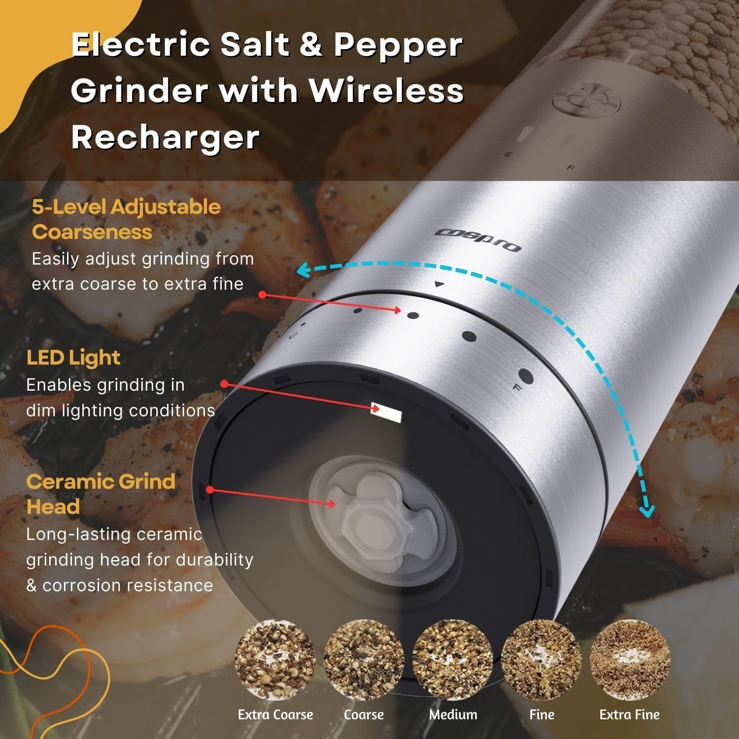 Electric Salt and Pepper Grinder, Set of 3 with Wireless Charging Base, Stainless Steel, Rechargeable Automatic Pepper Mill, Adjustable Coarseness, Easy to Use & Clean, Perfect Kitchen Gift