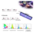 thumbnail image 3 of Fish Tank Aquarium Led Lighting Dimmer Lamp Fish Bowl Aquarium Light Marine Coral Lights Dimmable Lamp High Brightness ,Easy to Install, 3 of 5