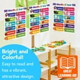 thumbnail image 5 of 12 Months of the Year Chart for Preschool to Grade 1 Kids – Colorful Educational Visual / Learning Aid Poster Decoration for Classroom or Home | Glossy Durable Cardstock | 8.5" x 11" | 5 per Pack, 5 of 5
