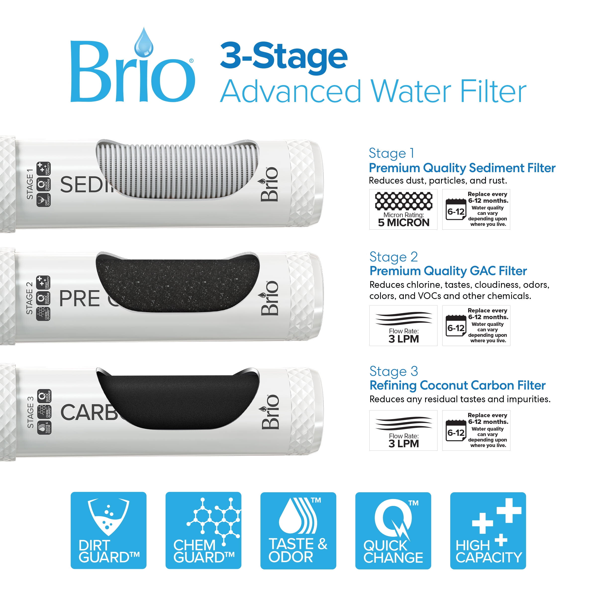 Brio Bottleless Water Dispenser with Self-Cleaning and 3-Stage Filtration for Hot & Cold Water