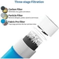 thumbnail image 2 of KEEPOW 411 Replacement Filter for Blueair Blue Pure Air Purifier 411, Including 2PCS Particle Carbon Filter and 2PCS Blue Fabric Pre-filter, 2 of 6