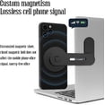 thumbnail image 3 of Magnetic Car Phone Mount, Invisible Design for Tesla Model 3/X/Y/S, Strong Magnet and 90° Rotation, Foldable Holder Screen Laptop, Compatible with All iPhone, Android, Smartphones -, 3 of 6