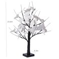 thumbnail image 3 of Qholemyo Small Tree Lights LED Christmas Party Decor Birch Tree Lights Thanksgiving Easter Indoor Maple Leaf Tree artificial tree artificial plants indoor faux plants, 3 of 6