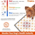 thumbnail image 3 of Health Monitoring Dog Pee Pads, 100 Count, pH-Sensitive 22"x22" Training Pads, Leakproof and Odor-Controlled, Perfect for Puppies and Small Breeds, 3 of 4