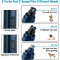 FCUpgraded Professional 2Speed Electric Rechargeable Pet Nail Trimmer
