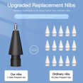 thumbnail image 3 of Replacement Tips for Apple Pencil 2nd 1st Generation iPad Pro Pencil, 0.75mm Upgraded No Wear Out Fine Point, 3 of 5