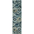 thumbnail image 1 of HomeRoots 353441 2 ft. x 7 ft. 7 in. Runner Polypropylene Seafoam Area Rug, 1 of 1