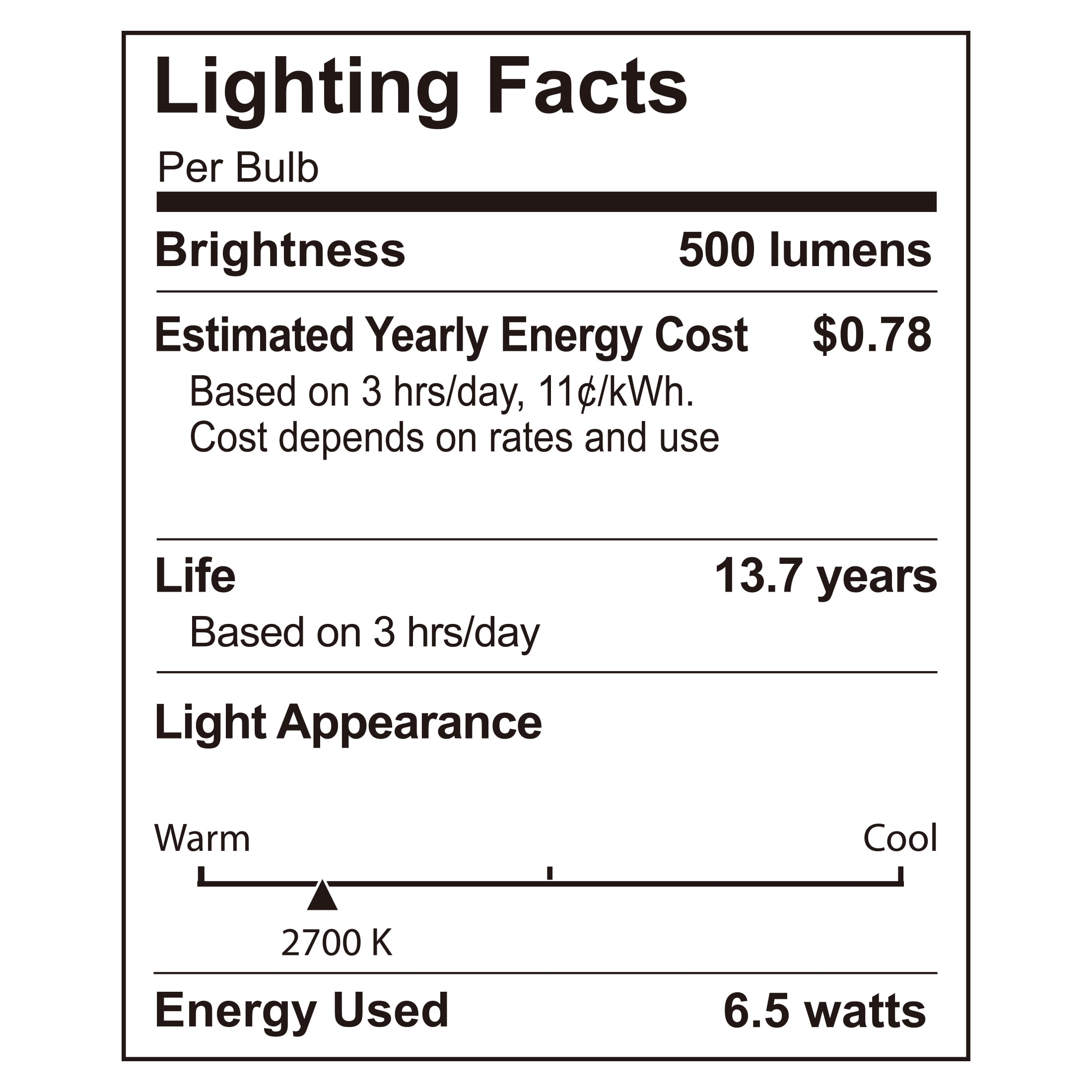 Better Homes & Gardens 6.5W (60W Equivalent) Soft White Dimmable G25 White Filament Light Bulbs, E26 Base, 2 Pack