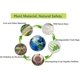 thumbnail image 5 of 100 Pack 30l Organic Trash Bags, Tear Resistant, Food Waste Bags, 100% Compostable And Biodegradable, 5 of 5