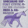 thumbnail image 3 of CafePress - Unicorns Support Cystic Fibrosi - Women's Nightshirt, 3 of 4