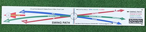 perfect path swing trainer