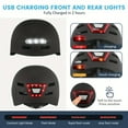 thumbnail image 4 of QJUHUNG USB Charging Bike Helmet with Front and Rear LED Lights - Adjustable Cycling Helmet for Urban Commuting - Suitable for Men and Women - 36V or Below Voltage - PC Material - New Yea, 4 of 7