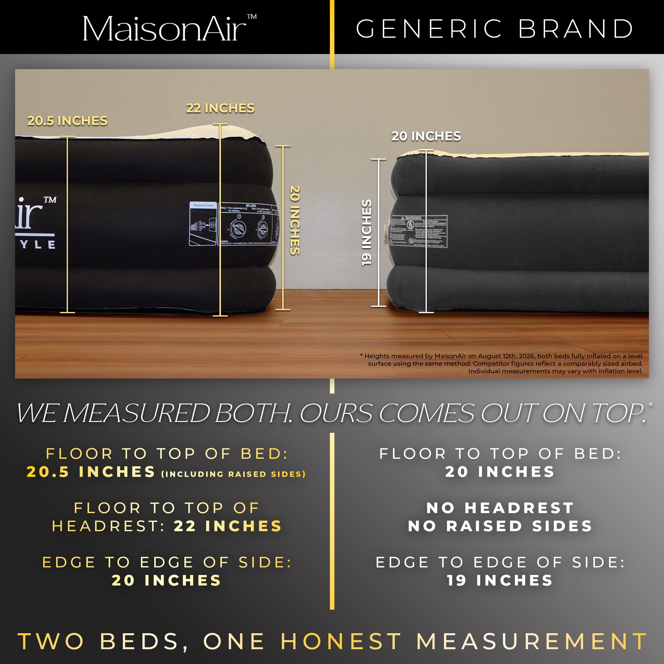 MaisonAir 20in Queen Airbed Premium Air Mattress with Coil Beam Support and Built in Pillow with Electric Air Pump