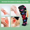 thumbnail image 7 of Plus Size Compression Socks for Women Men 20-30 mmHg 2xl 3xl 4xl , Wide Calf High Tights Long SocksStockings Best Support for Circulation, Running, 7 of 7