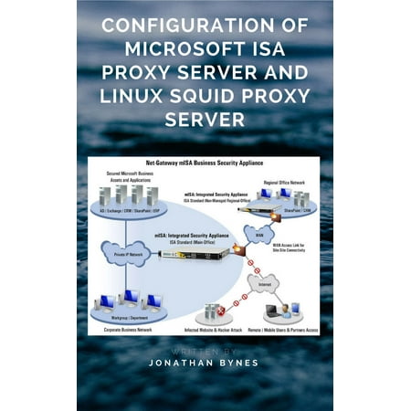 Configuration of Microsoft ISA Proxy Server and Linux Squid Proxy Server - (Best Linux Proxy Server)