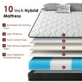 thumbnail image 2 of SogesPower Twin Size Hybrid Mattress 10 Inch Memory Foam Mattress, Medium Firm Twin Mattress for Pressure Relief & Cool Fresh Sleep, Fiberglass Free, Mattress in A Box, CertiPUR-US, Black, 2 of 11