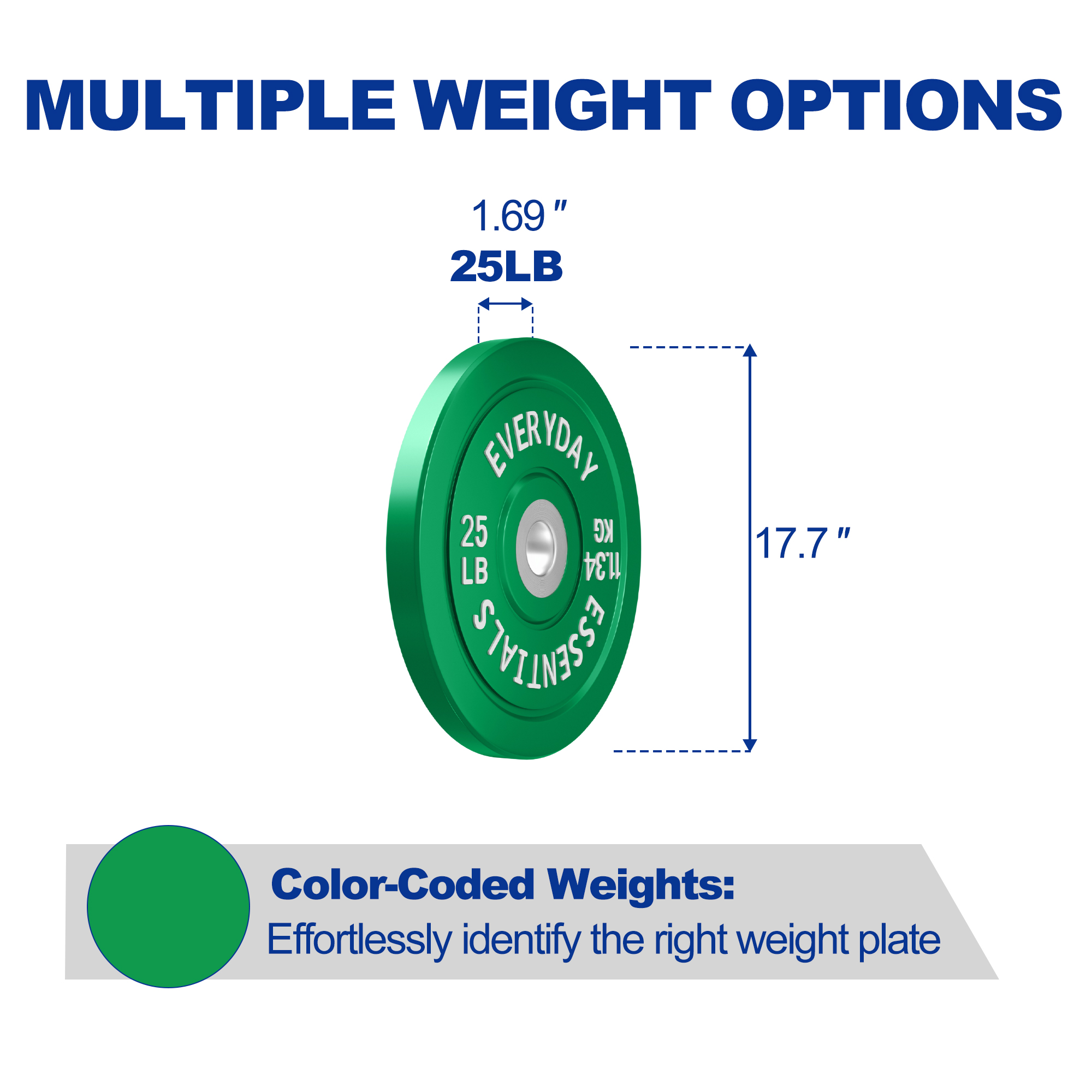 BalanceFrom Olympic Bumper Plate Weight Plate with Steel Hub, Color Coded, 25 lbs Single