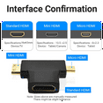 thumbnail image 3 of HDMI to Mini Micro HDMI Adapter Gold-Plated Dust Cover, 1080P Support Stream Audio and Video from Tablet or Camera to HDTVs, 3 of 7