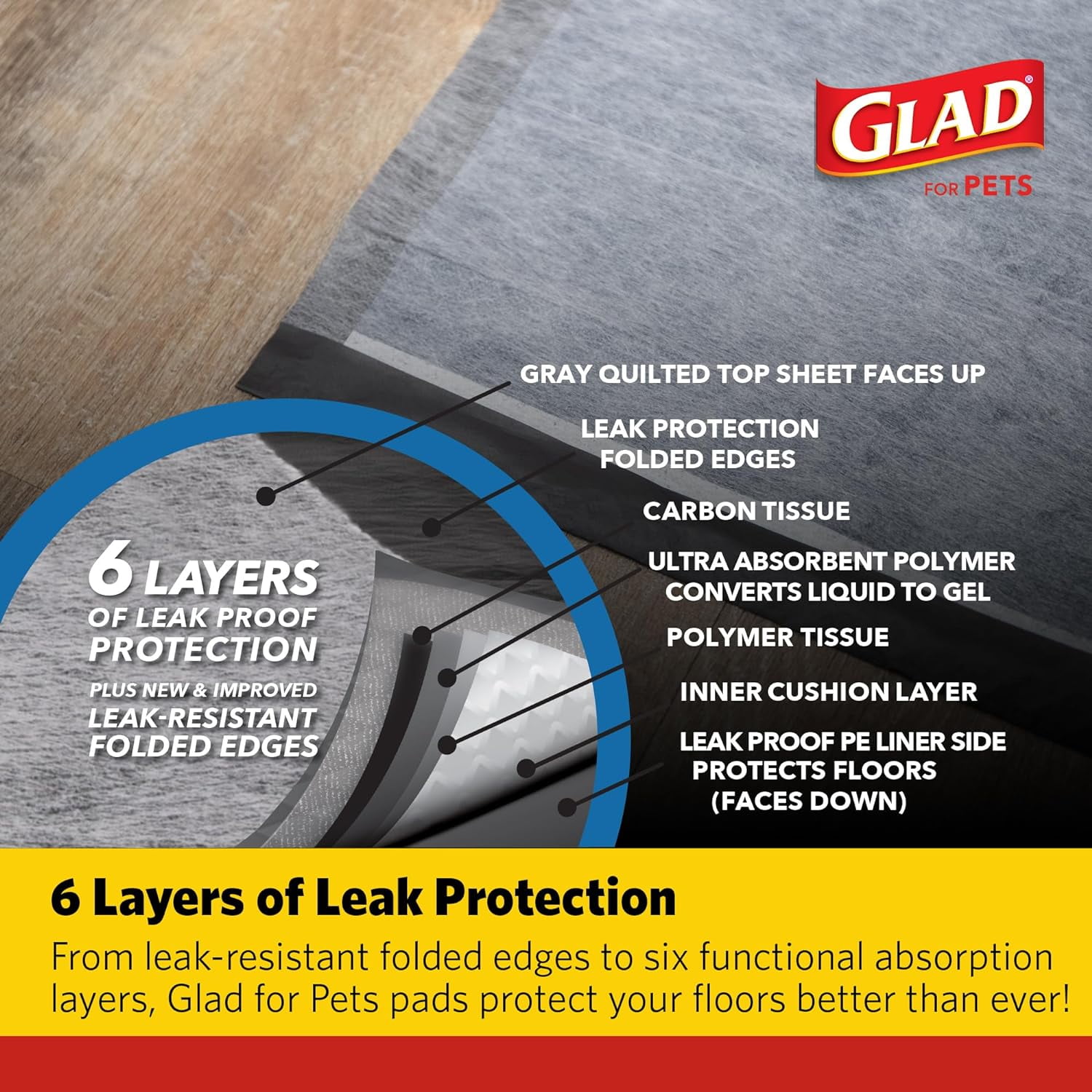 (4 pack) Glad For Pets Heavy Duty Activated Carbon Dog Training Pads 24" x 24" 100ct