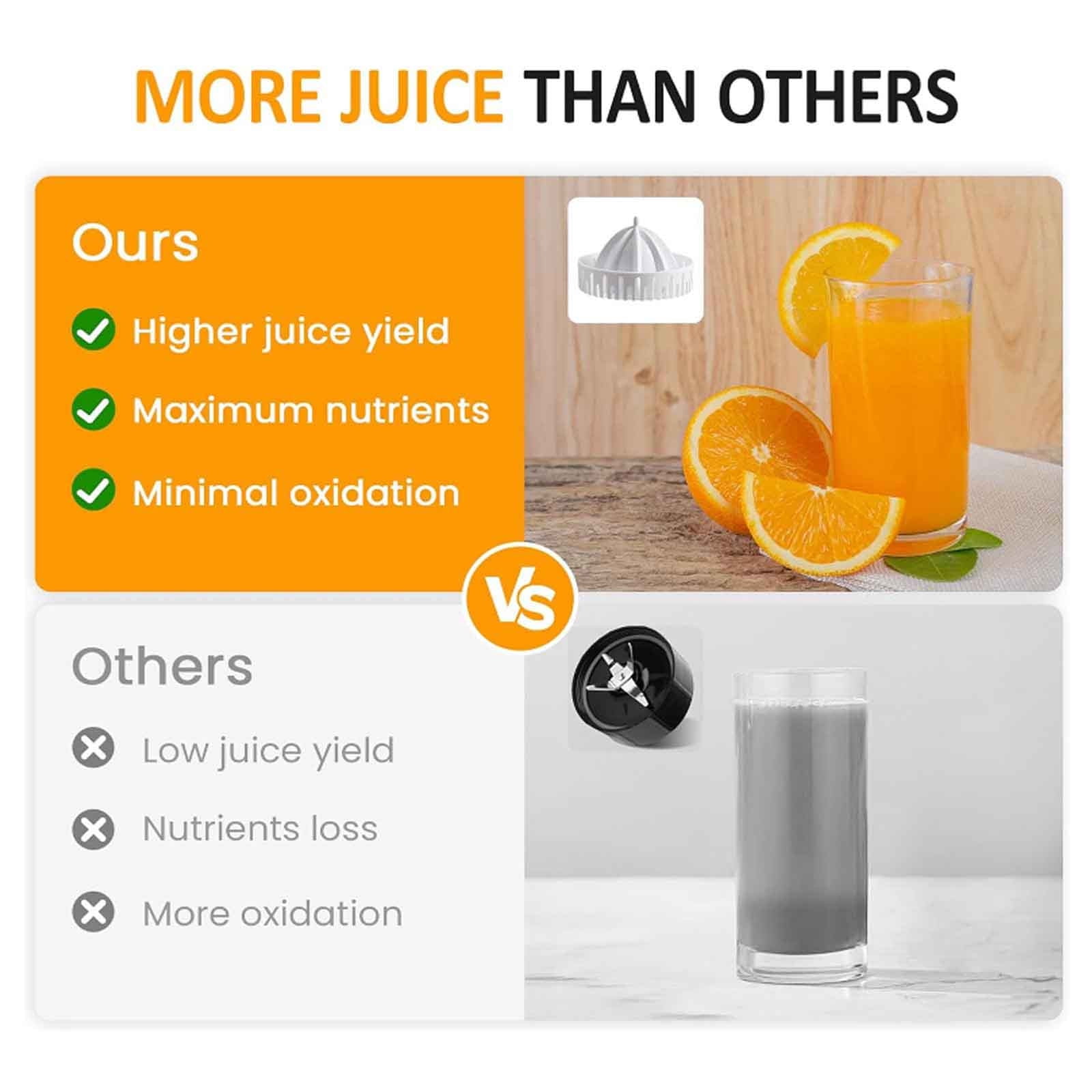 110V Dual Head Electric Juicer, High Speed Juice Separation Machine with Compact Design for Household Kitchen and Cafe Beverage Making, Black