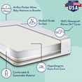 thumbnail image 4 of Kolcraft Fresh Start Waterproof Baby Crib Mattress, 4 of 12