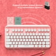thumbnail image 4 of TIMIFIS Keyboard Wireless Keyboard Cute Compact 2.4G USB Wireless Keyboard Round Key Quiet Click Small Size For Computer Laptop PC Desktop Windows ummer, 4 of 6