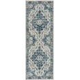 thumbnail image 2 of Hauteloom Istanbul Collection Medallion Runner Rug for Living Room Bedroom - Traditional Oriental Style - Vintage Distressed - Blue, Grey, Beige - 2'7" x 7'3", 2 of 14