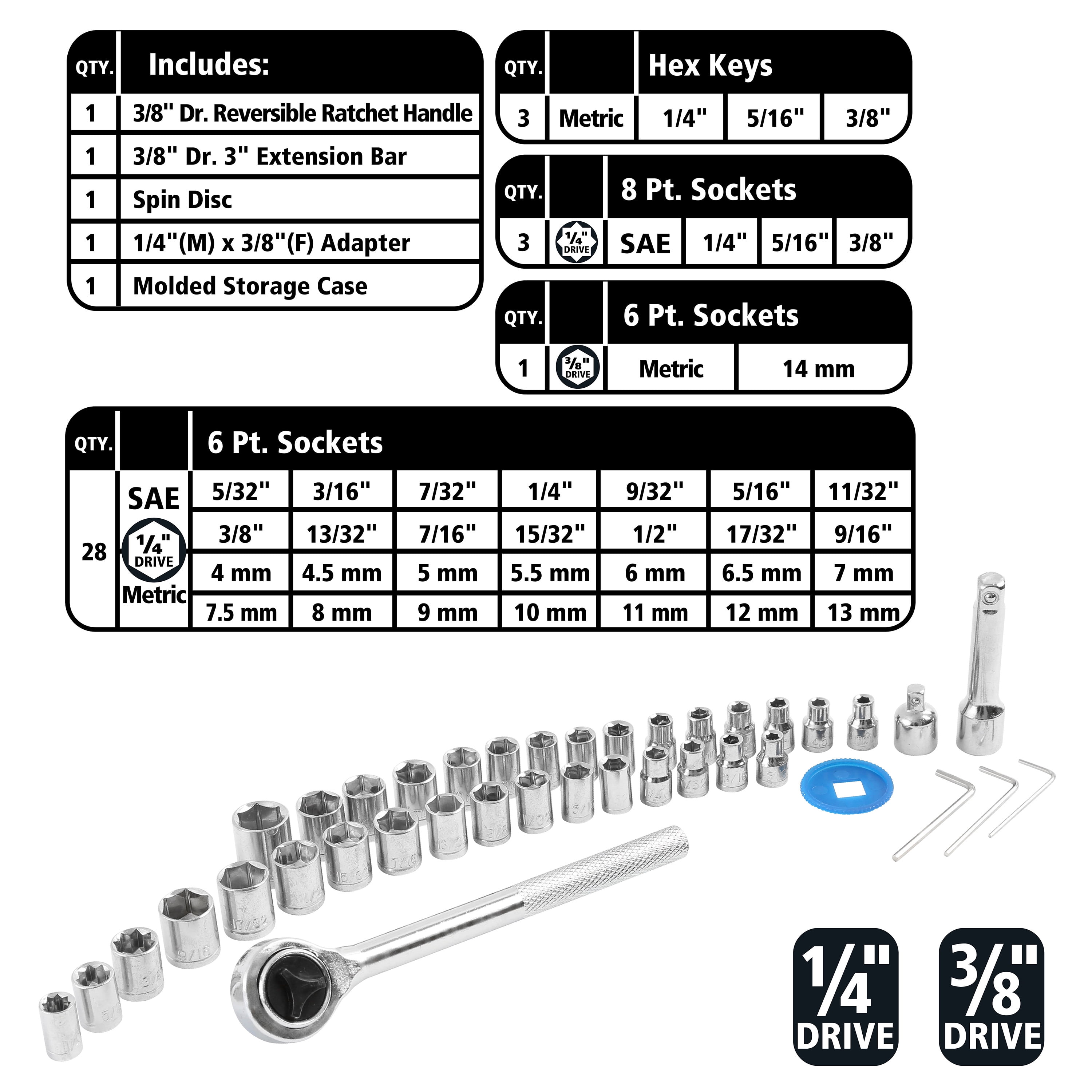 GreatNeck Ratchet and Socket Set, 1/4" & 3/8" Drive, 40 Pieces