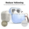 thumbnail image 3 of Apple Airpods Pro Case - elago Protective Clear Case, Splash of Color, TPU [Aqua Blue], 3 of 8