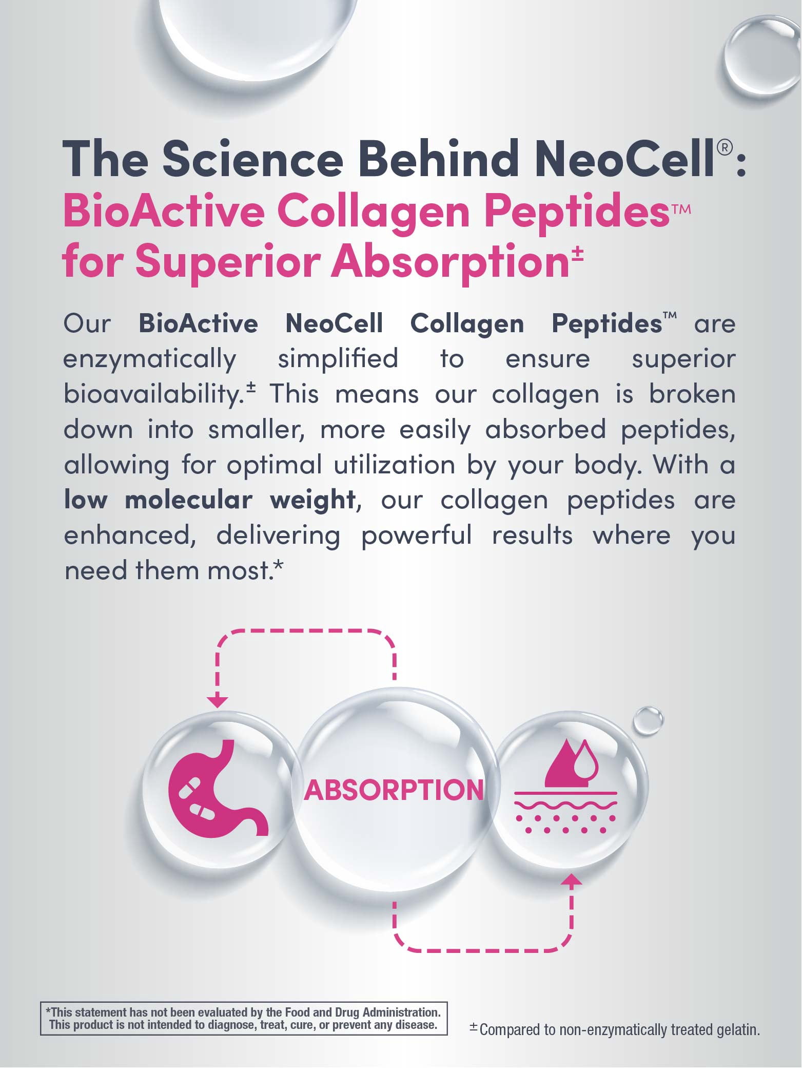 Super Collagen Powder with Vitamin C & Hyaluronic Acid | 12g Collagen per Serving | 20.6 Oz | by NeoCell